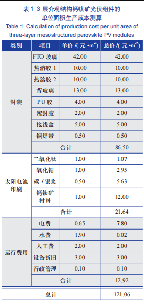 1687772101200225.png image.png